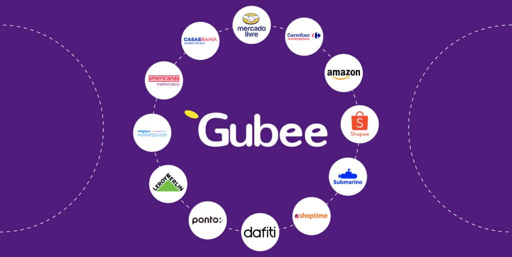Na imagem, os maiores marketplaces do Brasil - todos compatíveis com o Hub de Marketplace Gubee